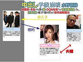 中出し学級崩壊 保健室の先生である僕の妻がDQN生徒たちの性処理玩具にされ、白衣1枚で廊下に放り出されて校内強制露出 水野朝陽 サンプル動画サムネイル